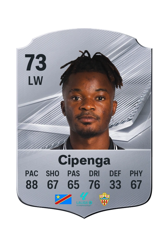 Brian Cipenga, karta Common, ocena 73