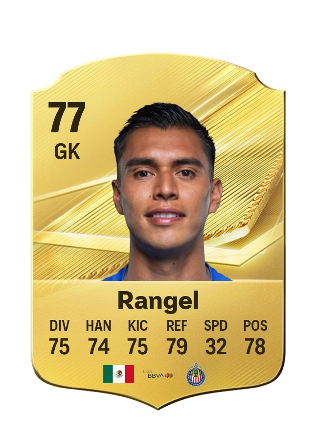 Raúl Rangel, Common card, rated 77