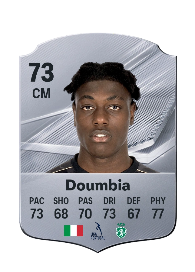 Issa Doumbia, Common card, rated 73