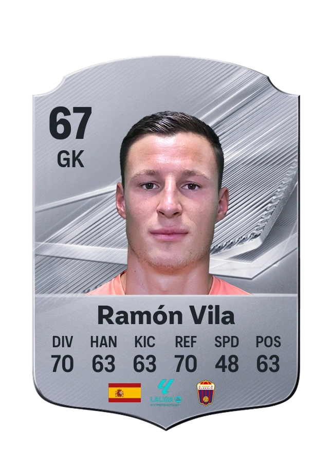 Ramón Vila, Common card, rated 67