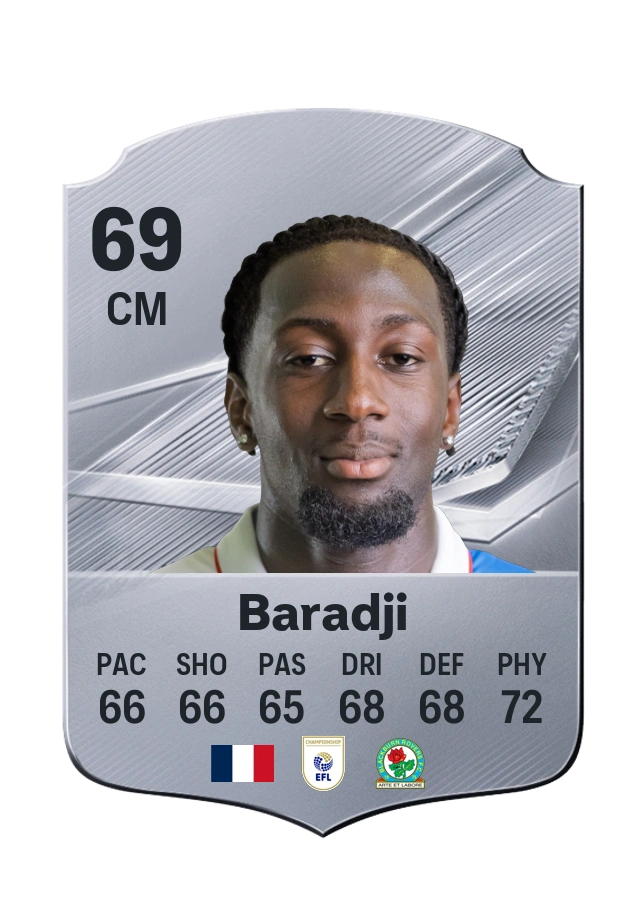 Carta Common di Moussa Baradji, valutazione 69