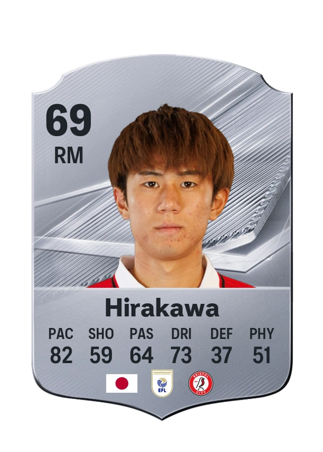 Yū Hirakawa, Common card, rated 69