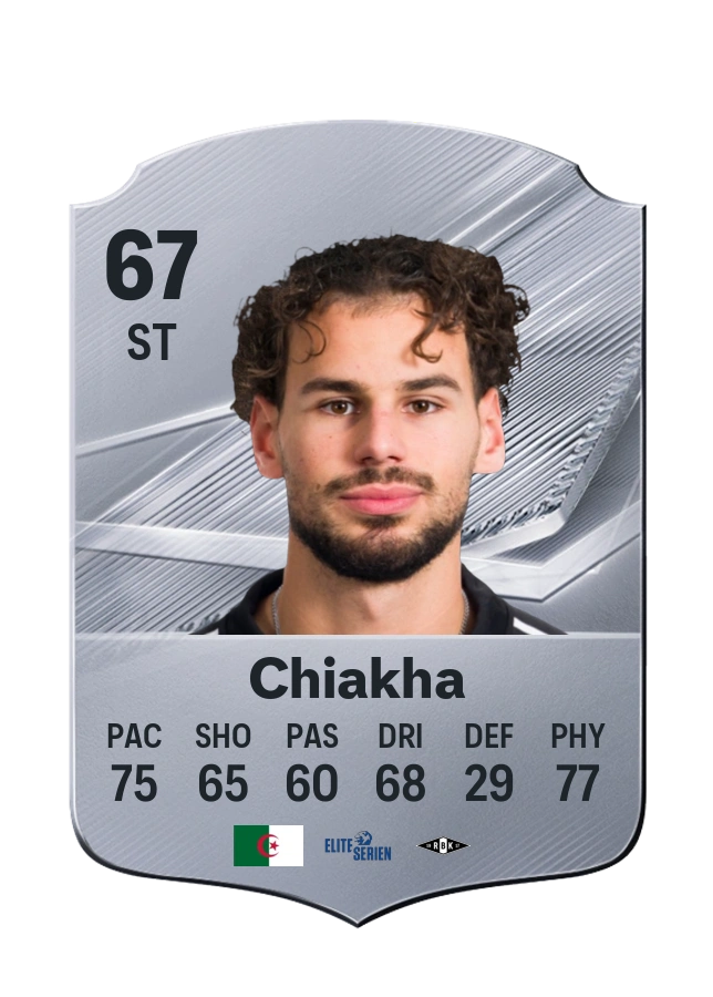 Amin Chiakha, karta Common, ocena 67