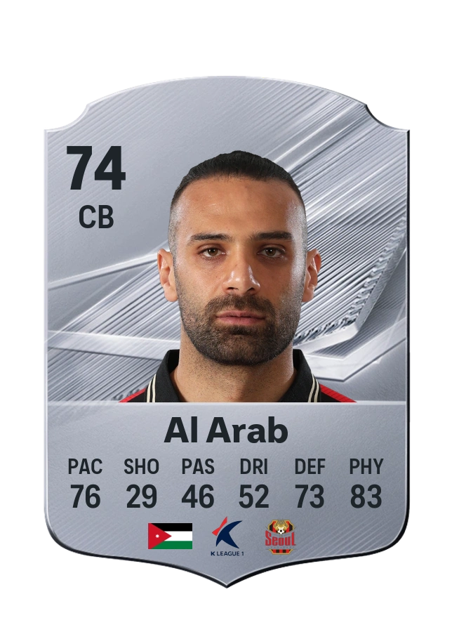 Yazan Al Arab, Common card, rated 74