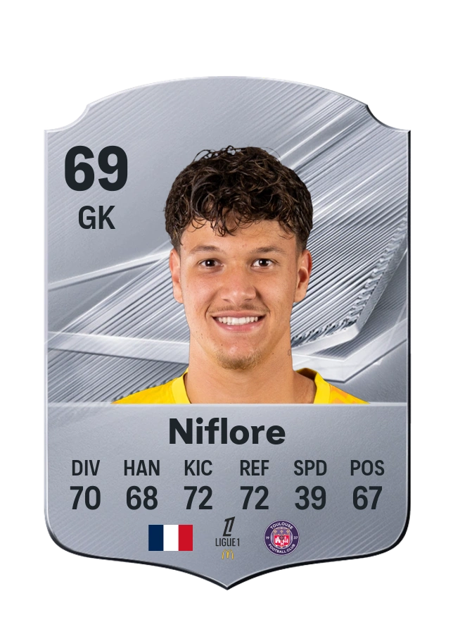 Mathys Niflore, Common card, rated 69