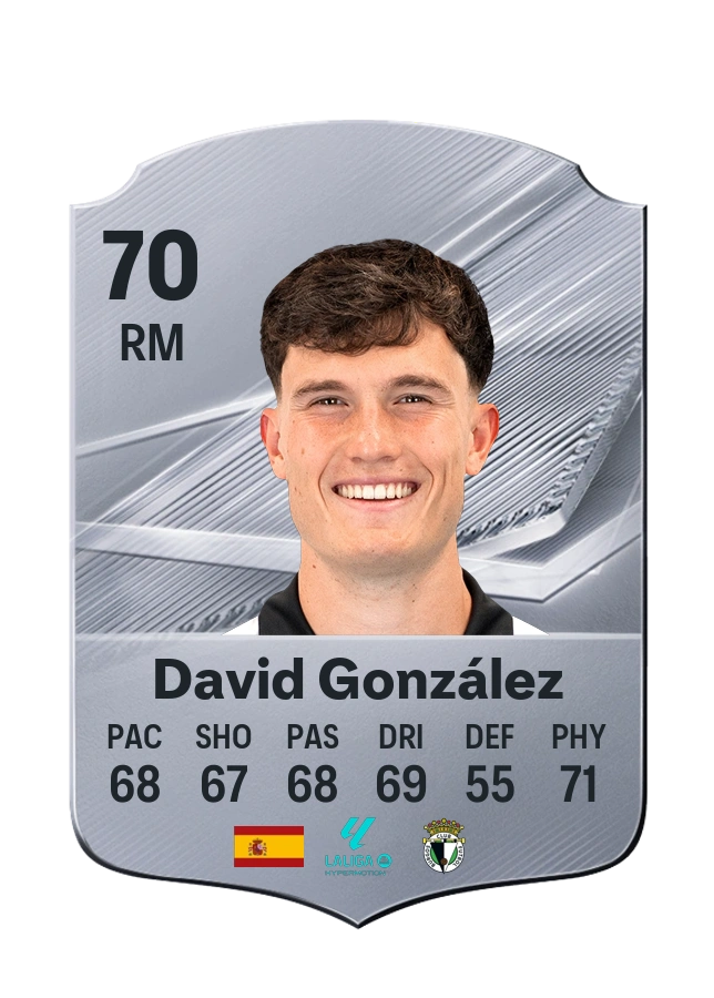 David González, karta Common, ocena 70