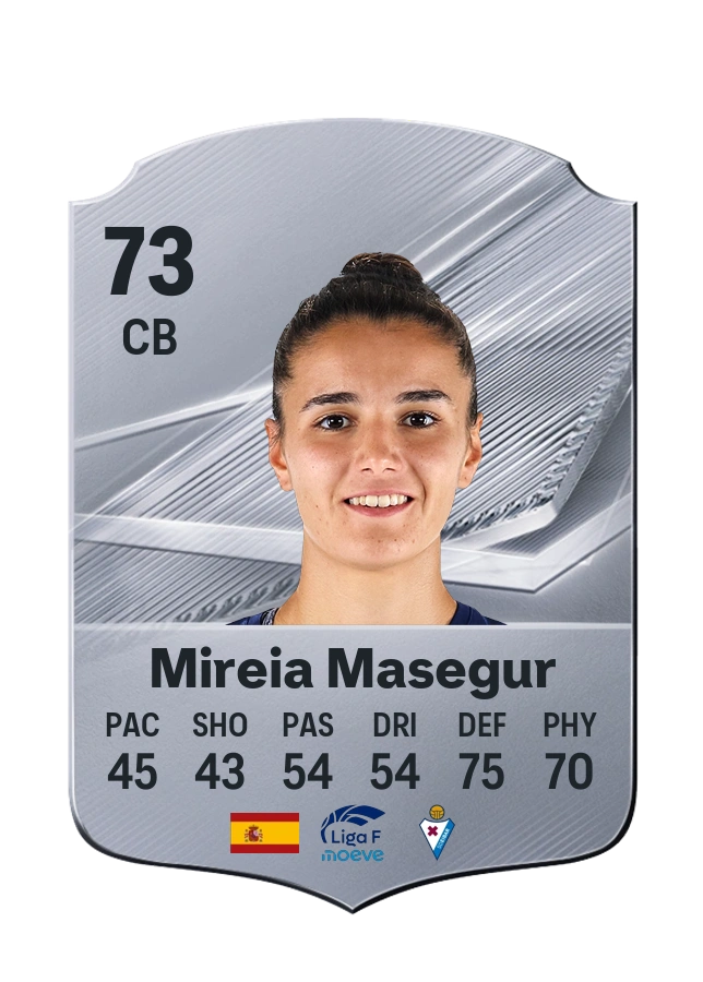 Mireia Masegur, karta Common, ocena 73