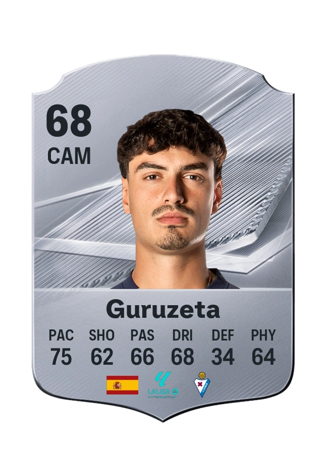 Guruzeta, Common card, rated 68