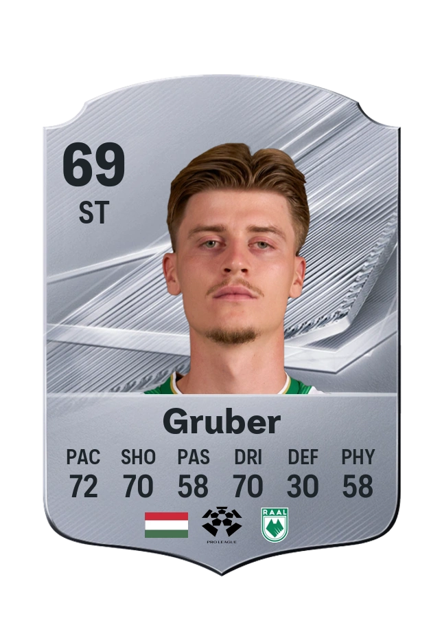Zsombor Gruber, Common card, rated 69