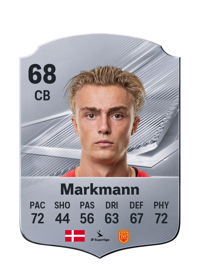 Noah Markmann, Common card, rated 68