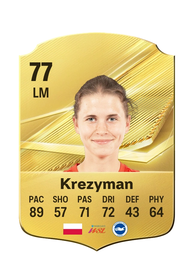 Nadia Krezyman, Common card, rated 77