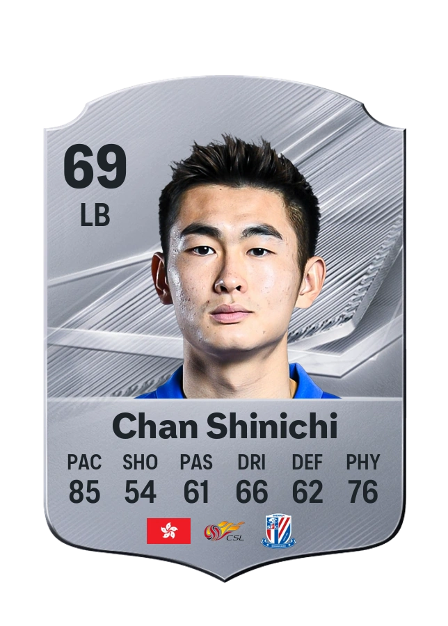 Carta Common di Chan Shinichi, valutazione 69