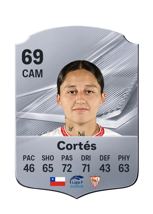 Millaray Cortés, Common card, rated 69