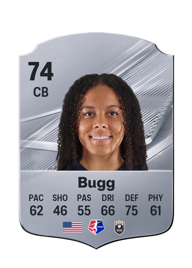 Carta Common di Jordyn Bugg, valutazione 74
