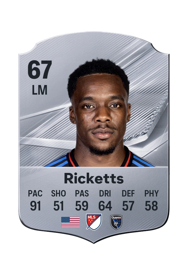 Jamar Ricketts, Common kartı, reyting 67