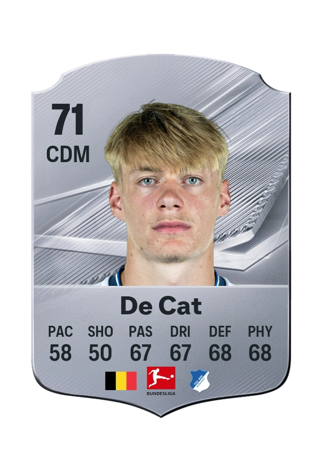 Nathan De Cat, Common card, rated 71