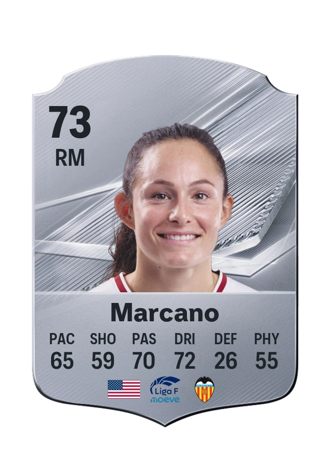 Danielle Marcano, karta Common, ocena 73