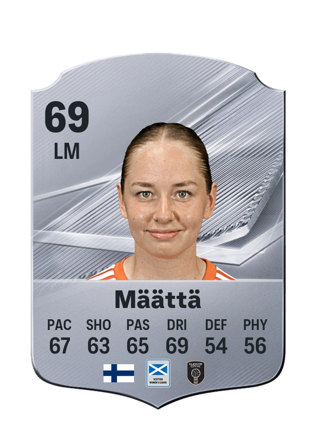 Sofia Määttä, Common card, rated 69
