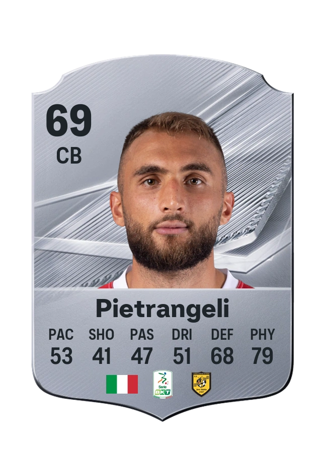 Nicola Pietrangeli, Common card, rated 69