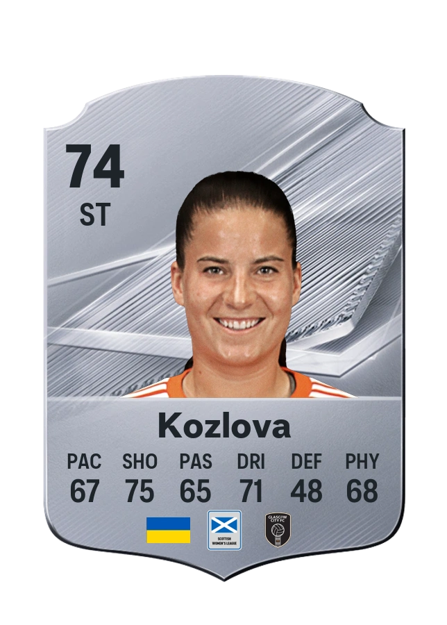 Nicole Kozlova, karta Common, ocena 74