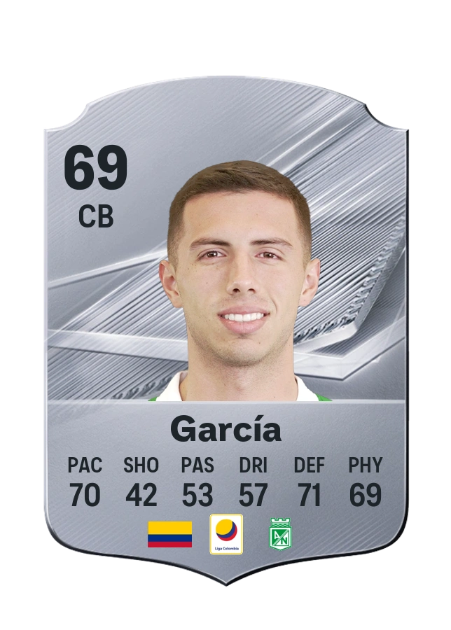 Simón García, Common card, rated 69