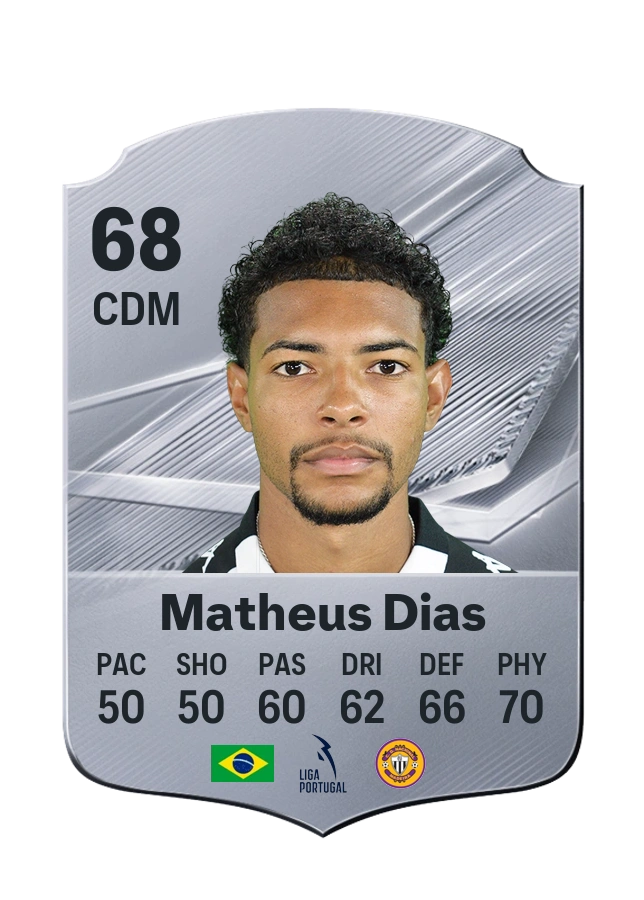 Matheus Dias, Common card, rated 68