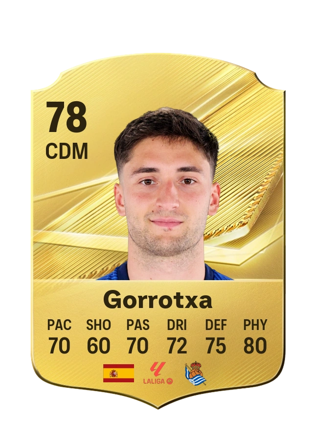 Carte Common de Gorrotxa, note 78