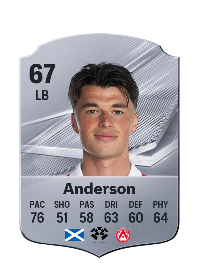 Matthew Anderson, Common card, rated 67