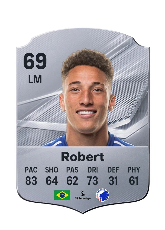 Robert, Common card, rated 69