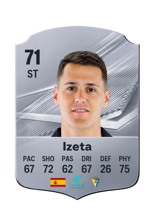 Izeta, Common card, rated 71