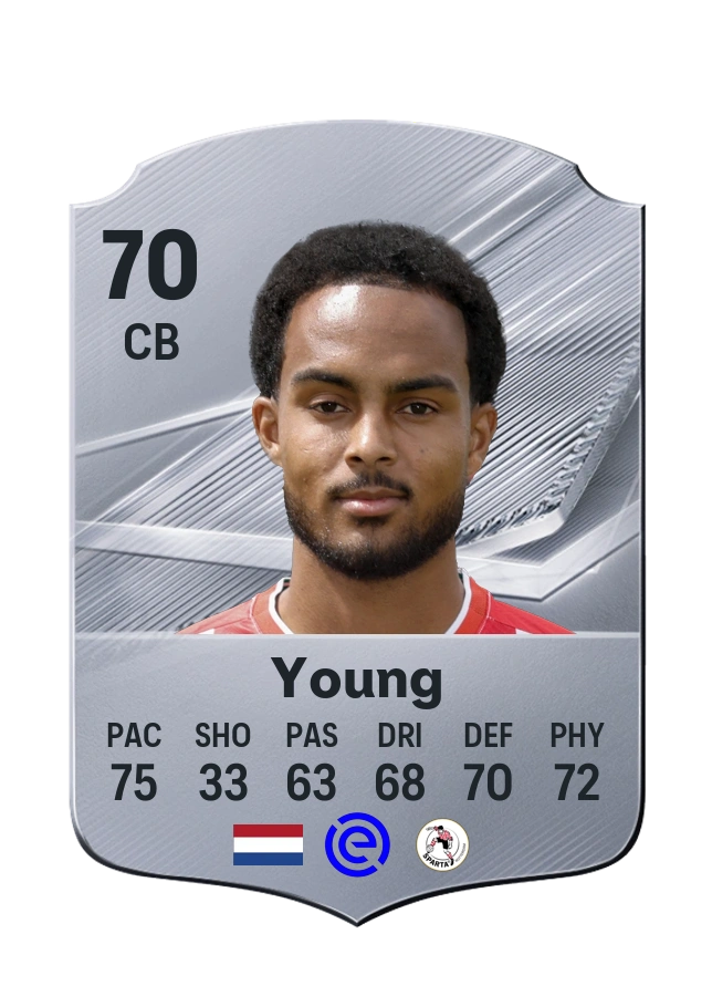 Marvin Young, Common card, rated 70