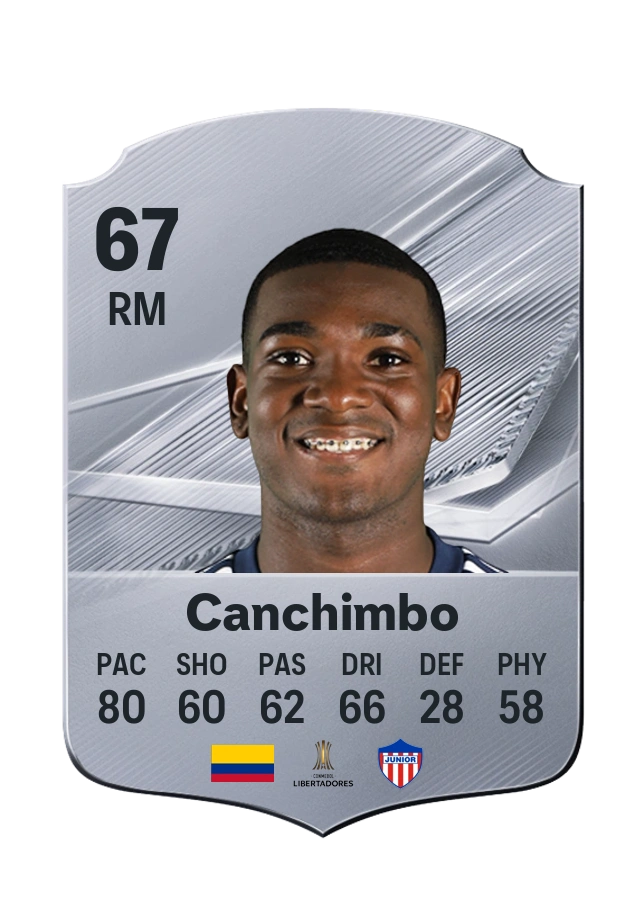 Joel Canchimbo, Common card, rated 67