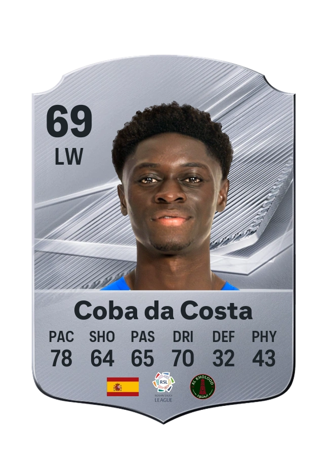 Coba da Costa, Common card, rated 69
