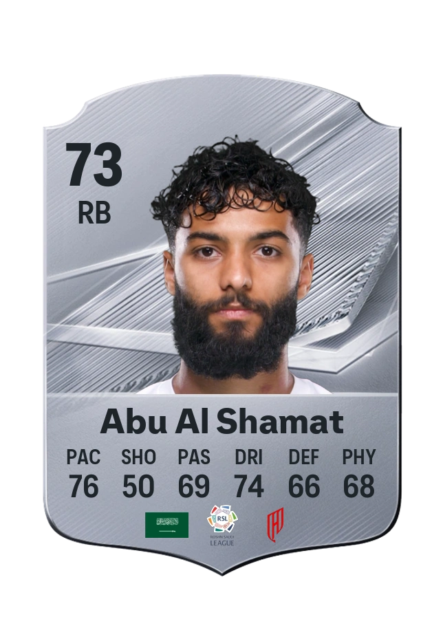 Carta Common di Mohammed Abu Al Shamat, valutazione 73