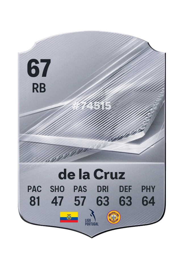 Daniel de la Cruz, Common card, rated 67