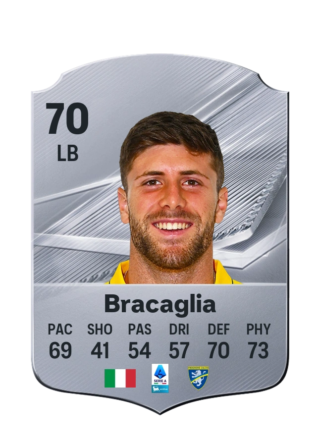 Gabriele Bracaglia, Common card, rated 70