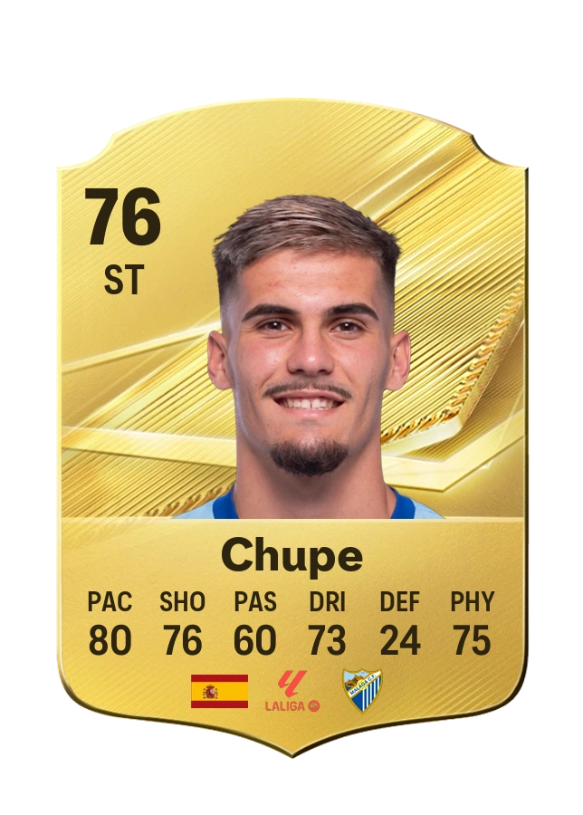 Chupe, Common card, rated 76