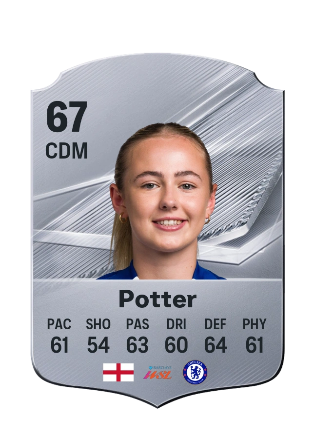 Lexi Potter، بطاقة Common، بتقييم 67