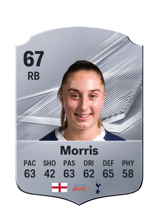 Carte Common de Ella Morris, note 67