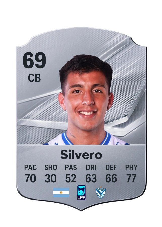 Thiago Silvero، بطاقة Common، بتقييم 69