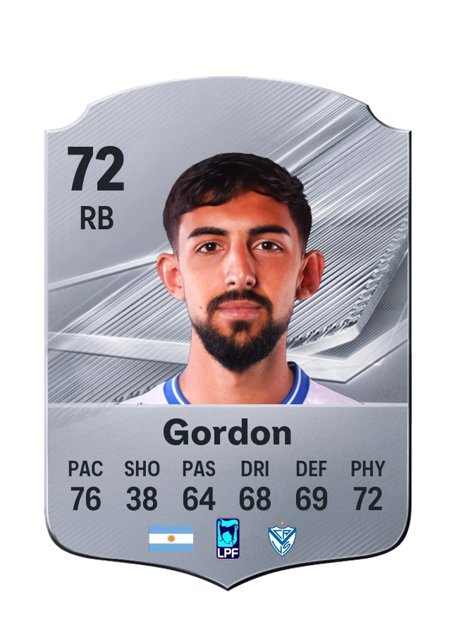 Jano Gordon, Common card, rated 72
