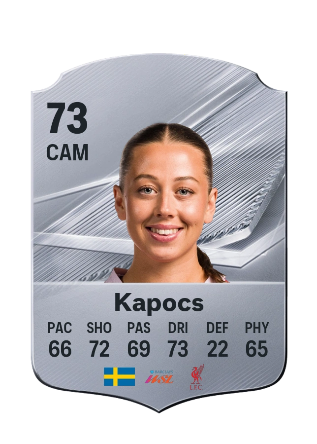 Cornelia Kapocs, Common-kaart, rating 73