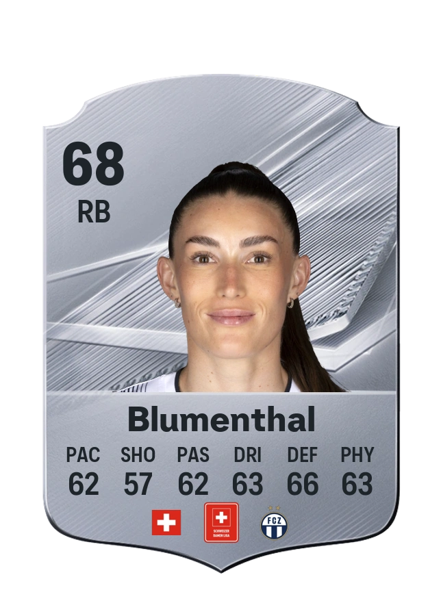 Luisa Blumenthal، بطاقة Common، بتقييم 68