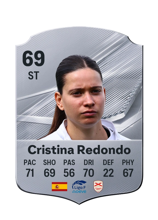 Cristina Redondo, karta Common, ocena 69