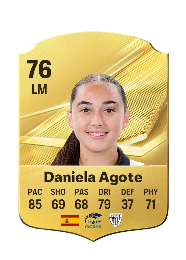 Daniela Agote, Common card, rated 76