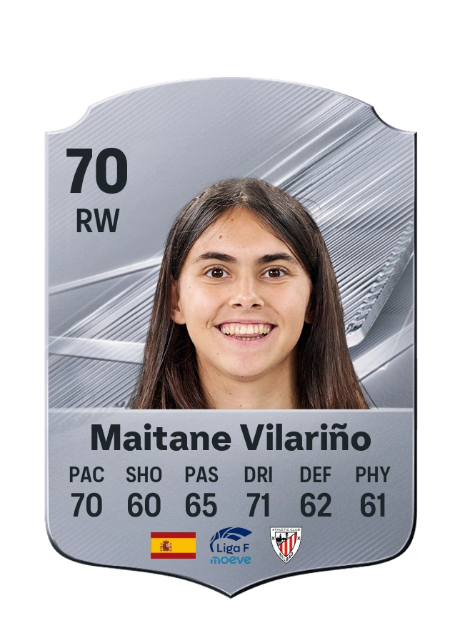 Maitane Vilariño, Common card, rated 70