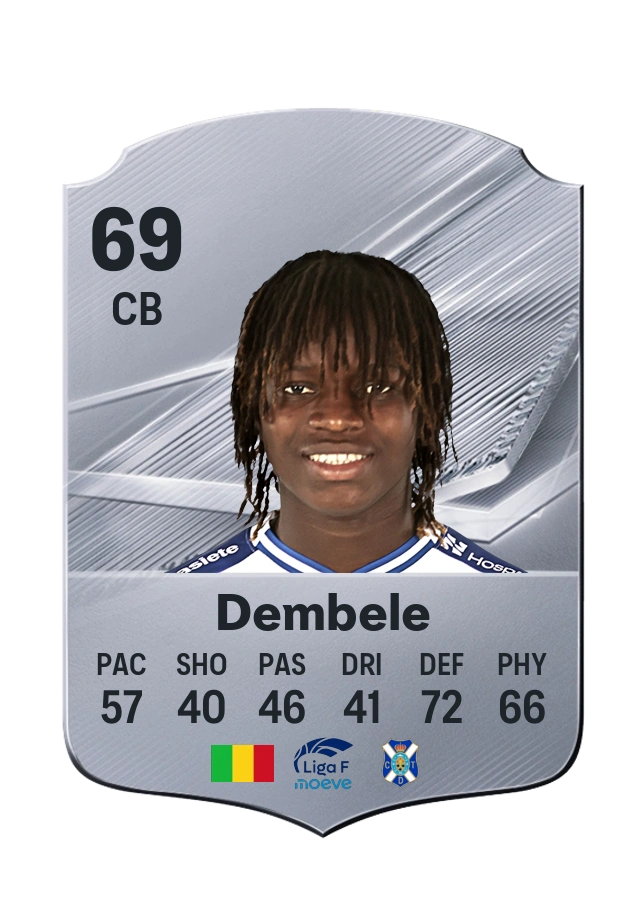 Fatou Dembele، بطاقة Common، بتقييم 69