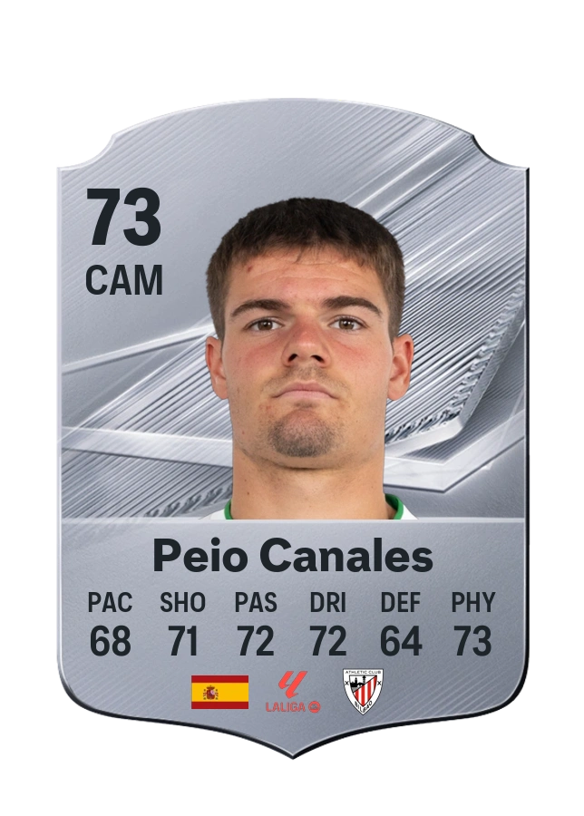 Peio Canales, Common card, rated 73