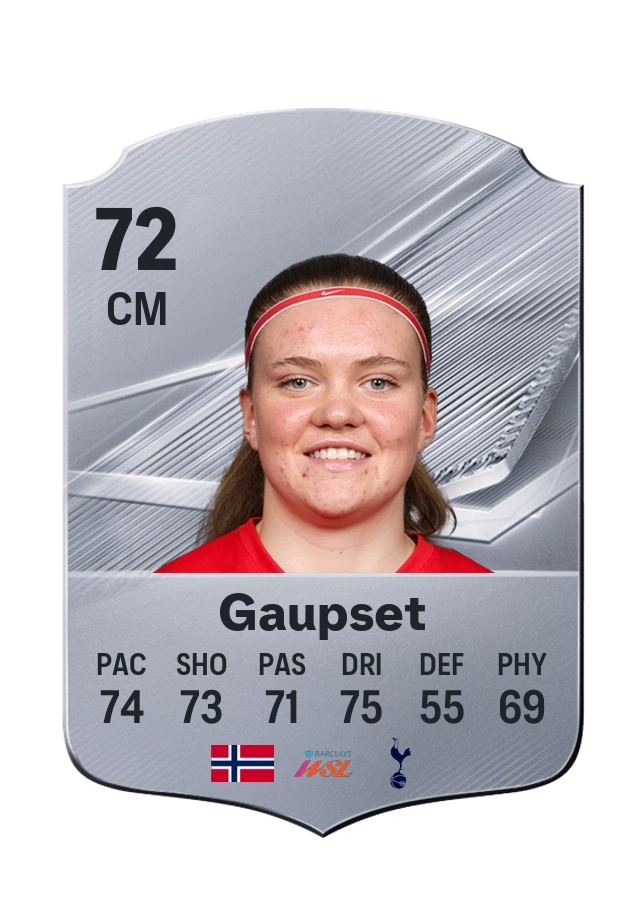 Signe Gaupset, Common card, rated 72