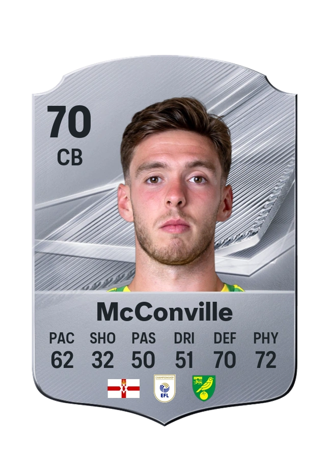 Carta Common de Ruairi McConville, overall 70